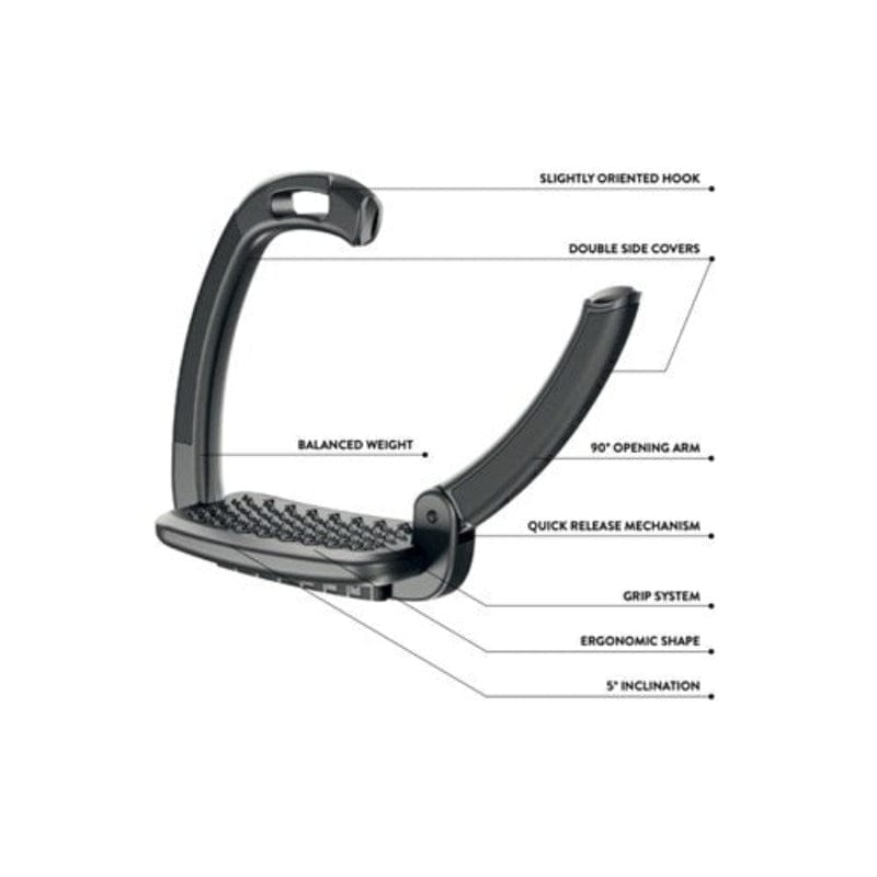 Gympie Saddleworld & Country Clothing Stirrups Medium / Black Horsena Swap Stirrups with sides