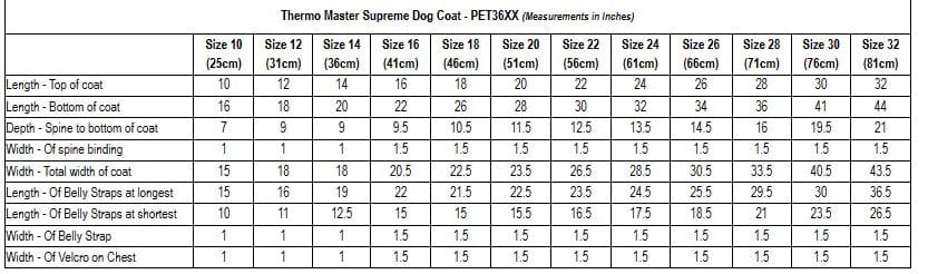 Kozy Dog Rugs Kozy Supreme Dog Rug (PET36TLNV)