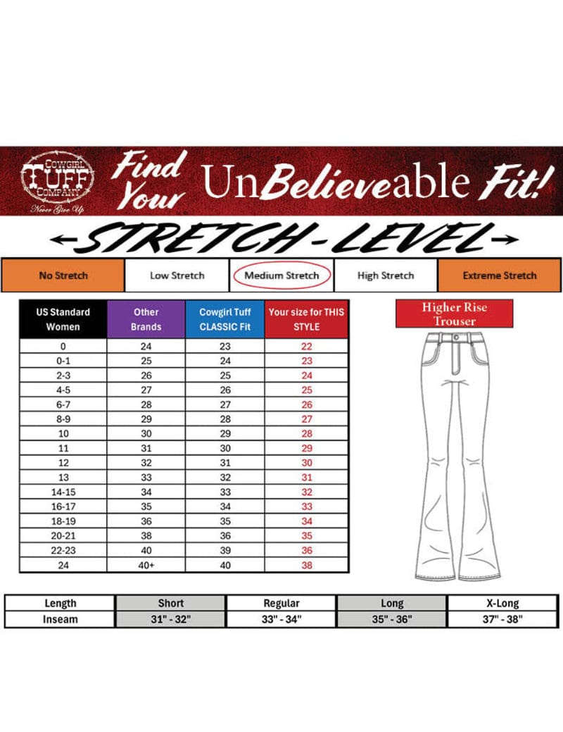 Cowgirl Tuff Womens Jeans Cowgirl Tuff Jeans Womens Boot Stitch High Rise
