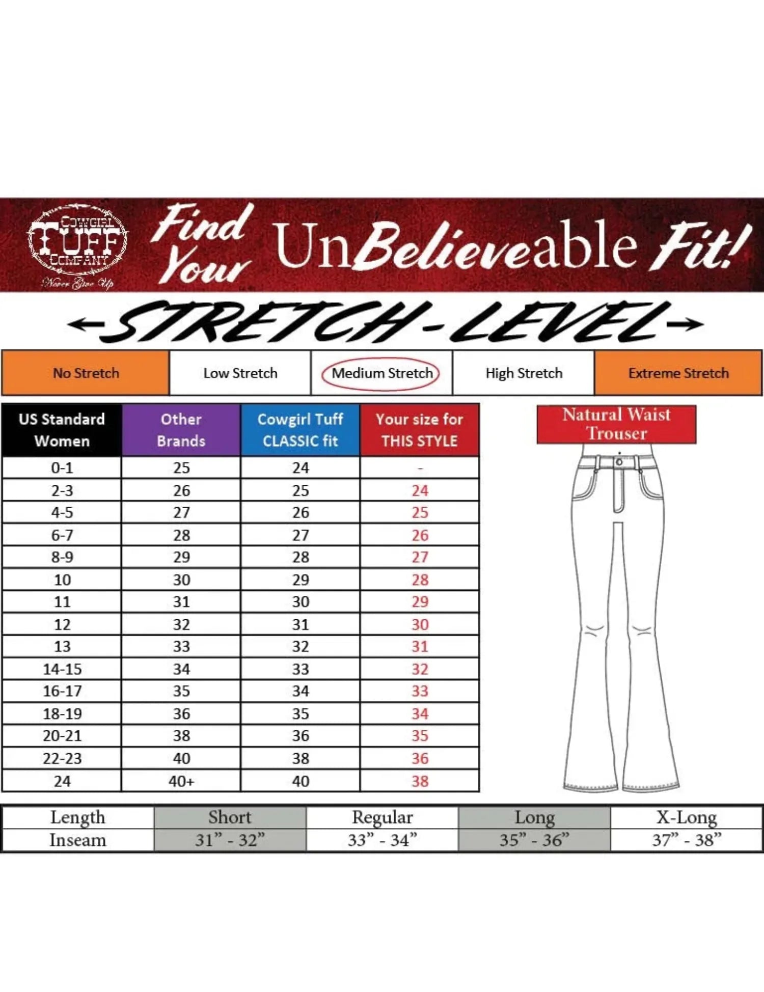 Cowgirl Tuff Womens Jeans Cowgirl Tuff Jeans Womens Just Tuff Trouser Natural Waist
