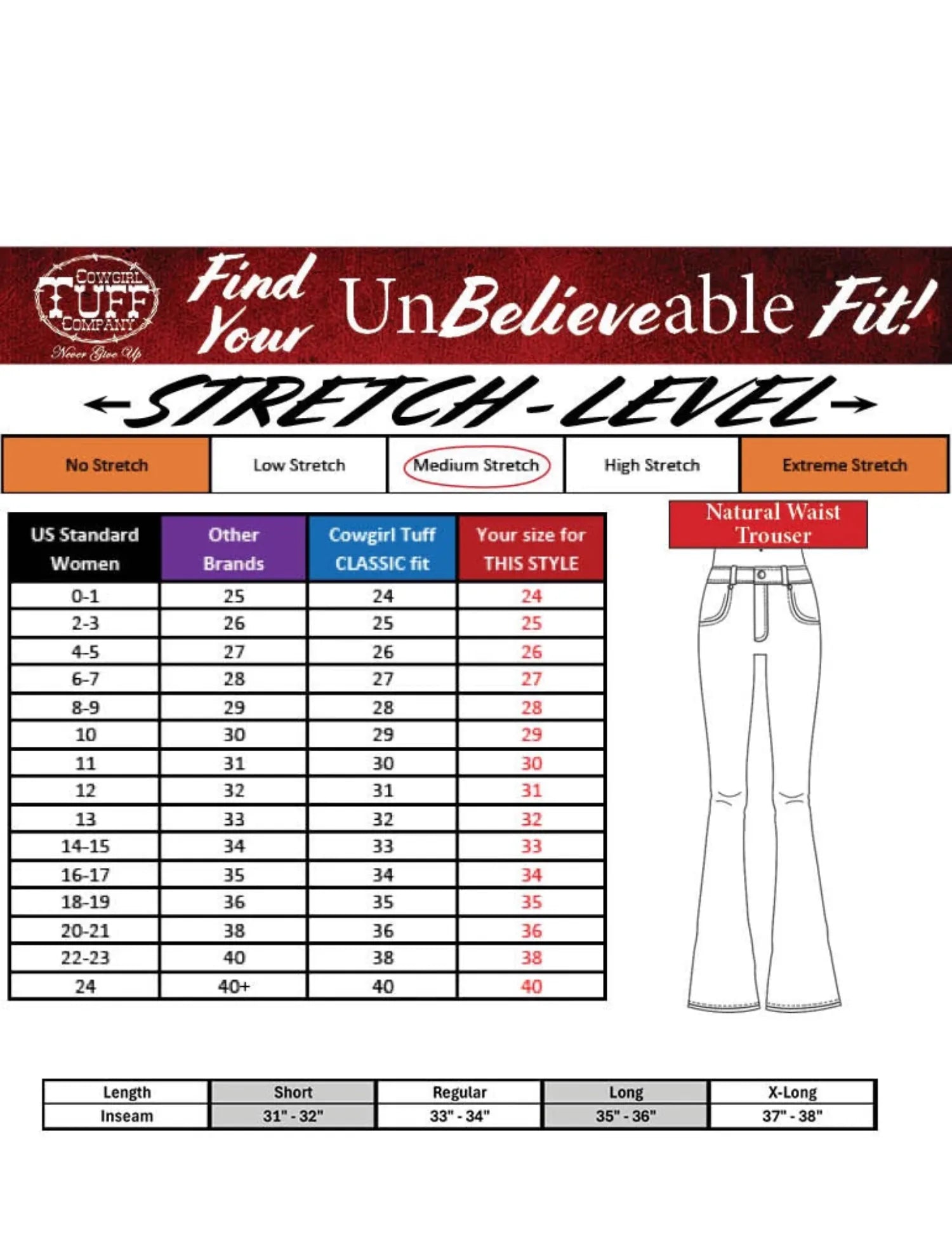 Cowgirl Tuff Womens Jeans Cowgirl Tuff Jeans Womens Sport Trouser Natural Waist