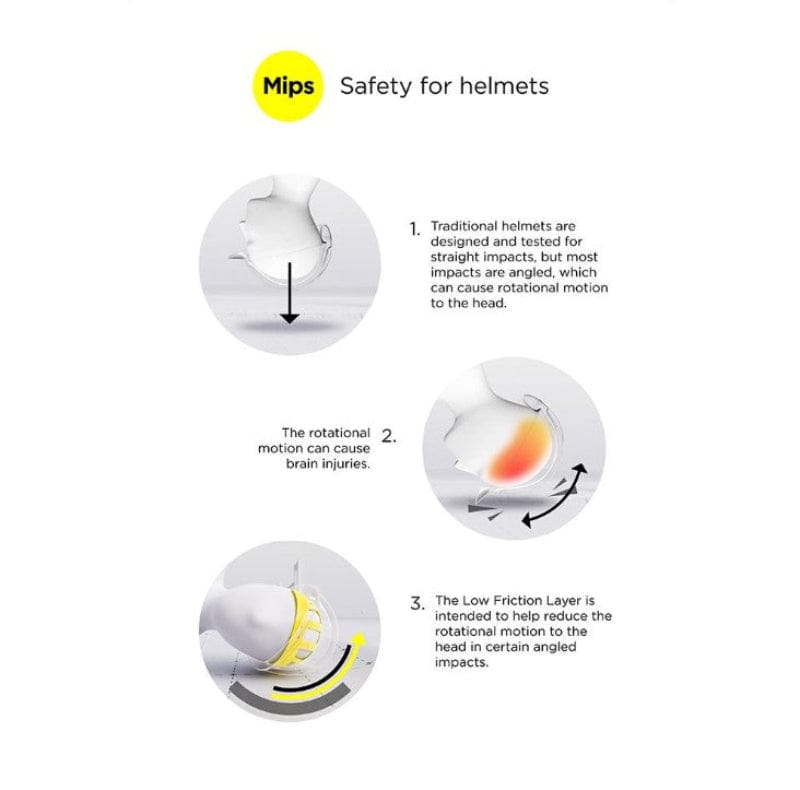 Equinavia Helmets Equinavia Helmet Crown MIPS