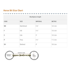 Gympie Saddleworld & Country Clothing Bits Loose Ring Training Snaffle with No pinch Rings (2378-2379GROUP)