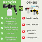 Saddleworld Grooming Pony Jet 3.0 (PONYJET3.0)