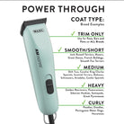 Wahl Clipping & Trimming Wahl Inspire Clipper Combo