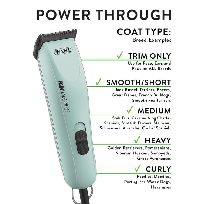 Wahl Clipping & Trimming Wahl Inspire Clipper Combo