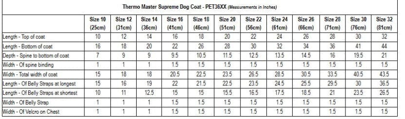 Kozy Dog Rugs Kozy Supreme Dog Rug (PET36AZ)