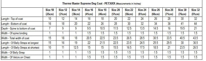 Kozy Dog Rugs Kozy Supreme Dog Rug (PET36CT)